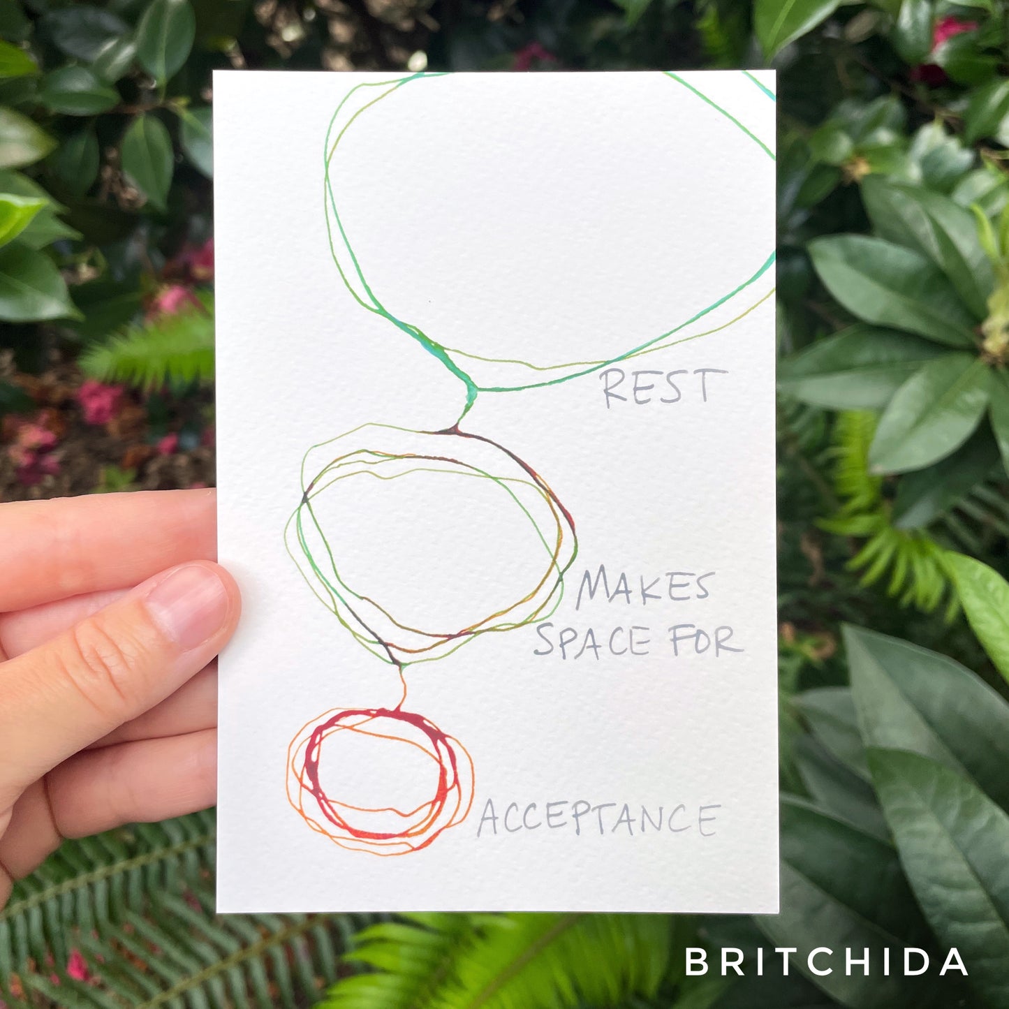 Acceptance