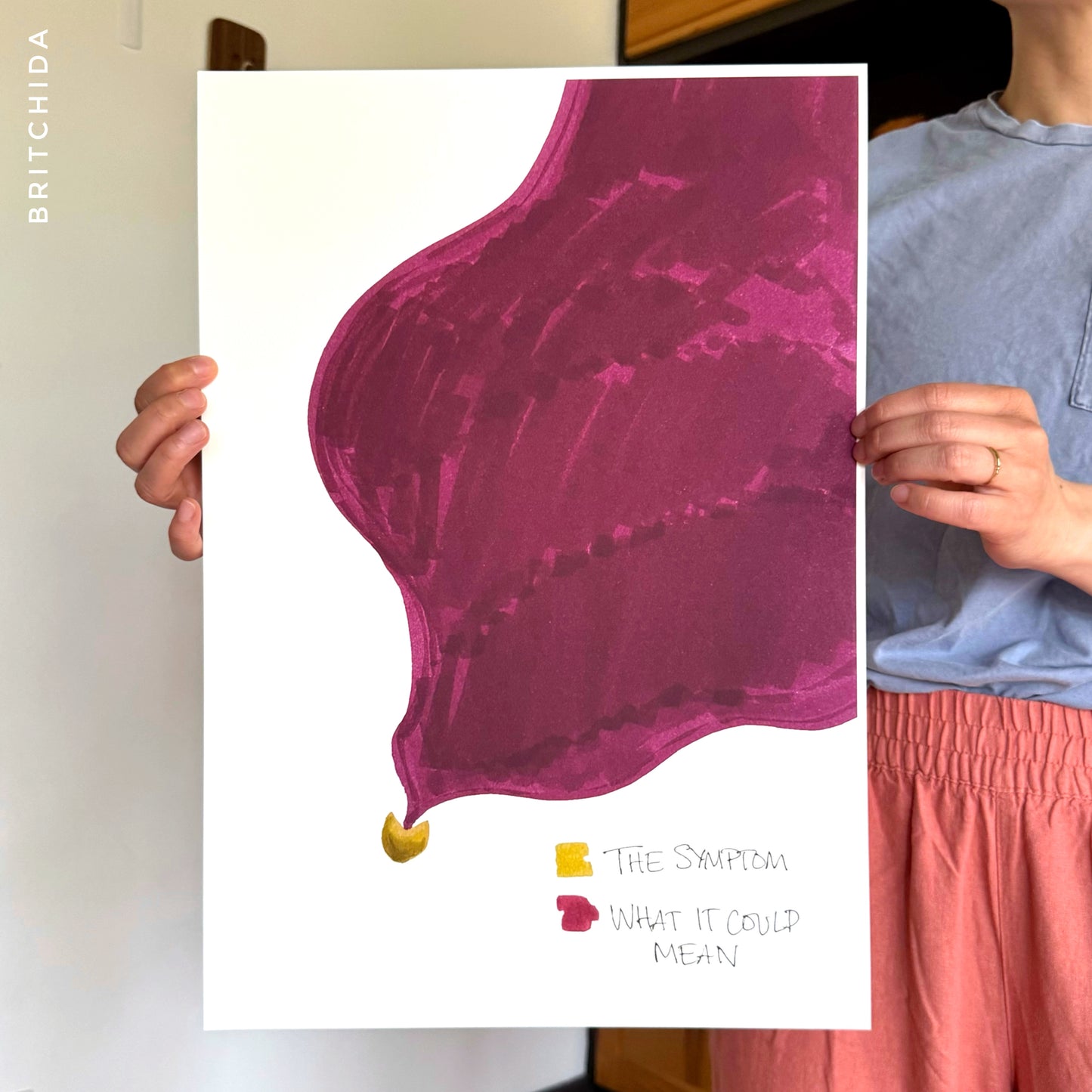 a person is holding a print of a painting of a small seed cracked open with a large swatch of wine color flowing out of it. The seed is labeled “the symptom” and the maroon “what it could mean.”