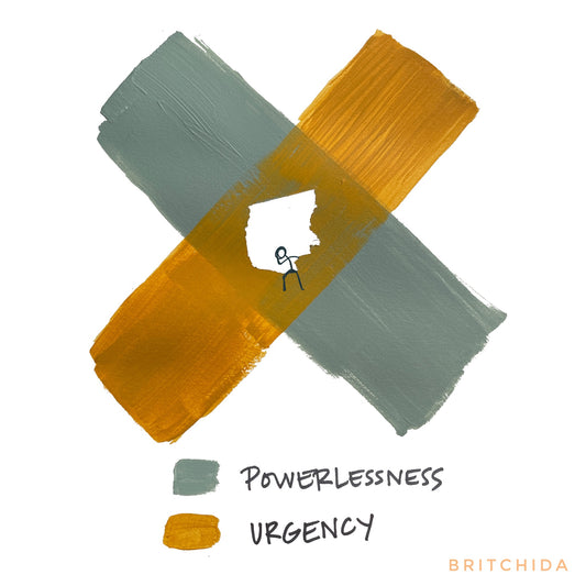 urgency / powerlessness