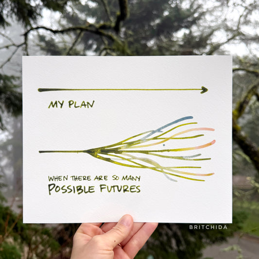 My plan