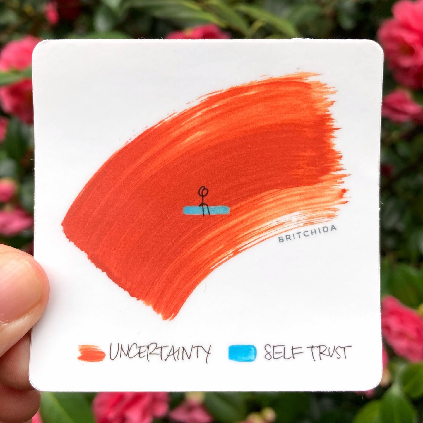 sticker of Self Trust print with a orange paint swoosh and a small single blue line in the middle and a stick figure sitting on the blue line. The orange is labeled "uncertainty" and the blue is labeled "self trust"