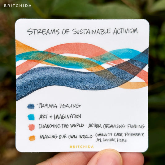 sticker of Streams print with 4 wavy lines in blue (labled "trauma healing"), teal (labeled "art and imagination"), pink (labeled "changing the world- action, organizing, funding") and yellow (labeled "making our own world - community care, friendship, joy, culture, home"). At the top are the words "streams of sustainable action"