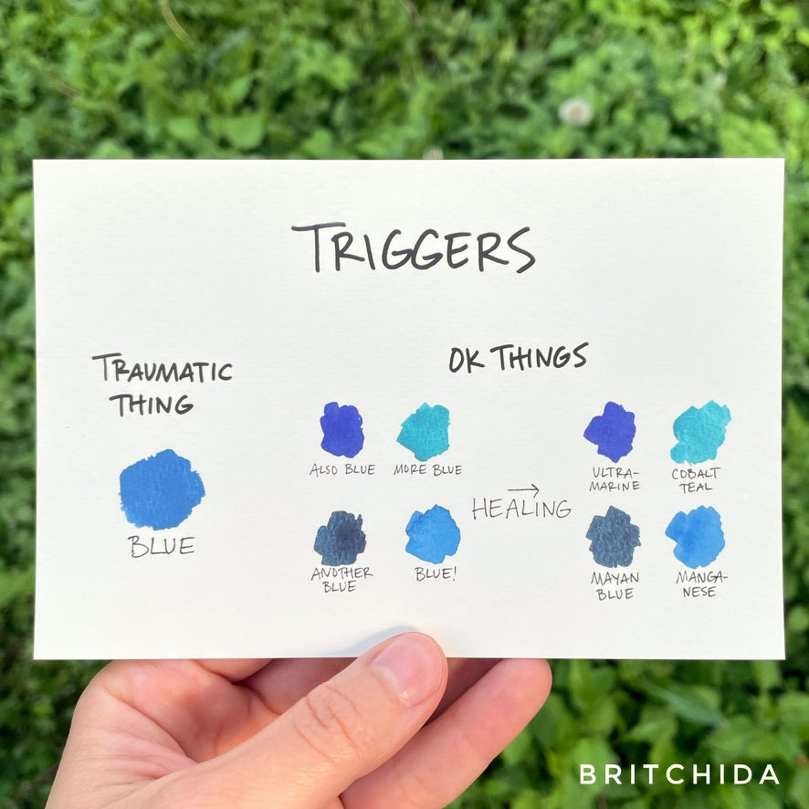 Triggers