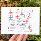 family tree with red dripping through, at some points there’s a wash of blue that stops the red. Red labeled generational trauma, blue labeled generational healing