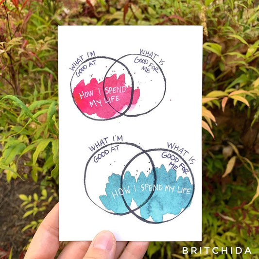 art print of two Venn diagrams, with one side “what I’m good at” and the other “what is good for me”. The first is filled in mostly on the good-at side and the second is the opposite.