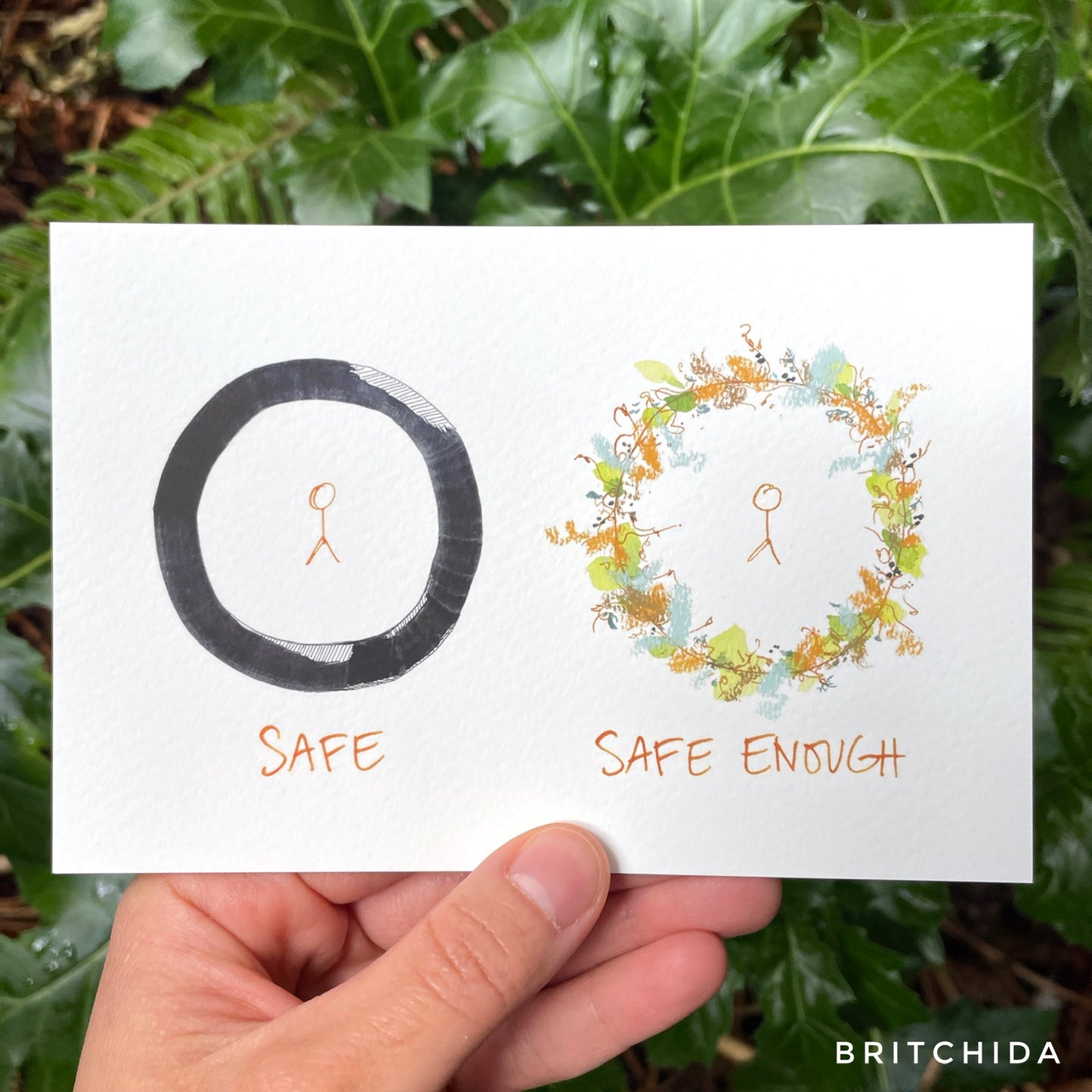 Two circles side by side with a stick figure in the center. The left circle is solid dark gray with the word "safe" written below. The right circle is made of green, orange, and blue flowers with the words “I can keep myself safe” written below