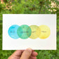 A sequence of four overlapping watercolor circles, labeled from left to right: In It, Leaving, Left, Free