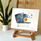 Print on a wooden easel. Print is a golden circle with a large wave-like blue shape splashing around it. The yellow is labeled “the feelings I want” and the blue is “and the rest of them.”