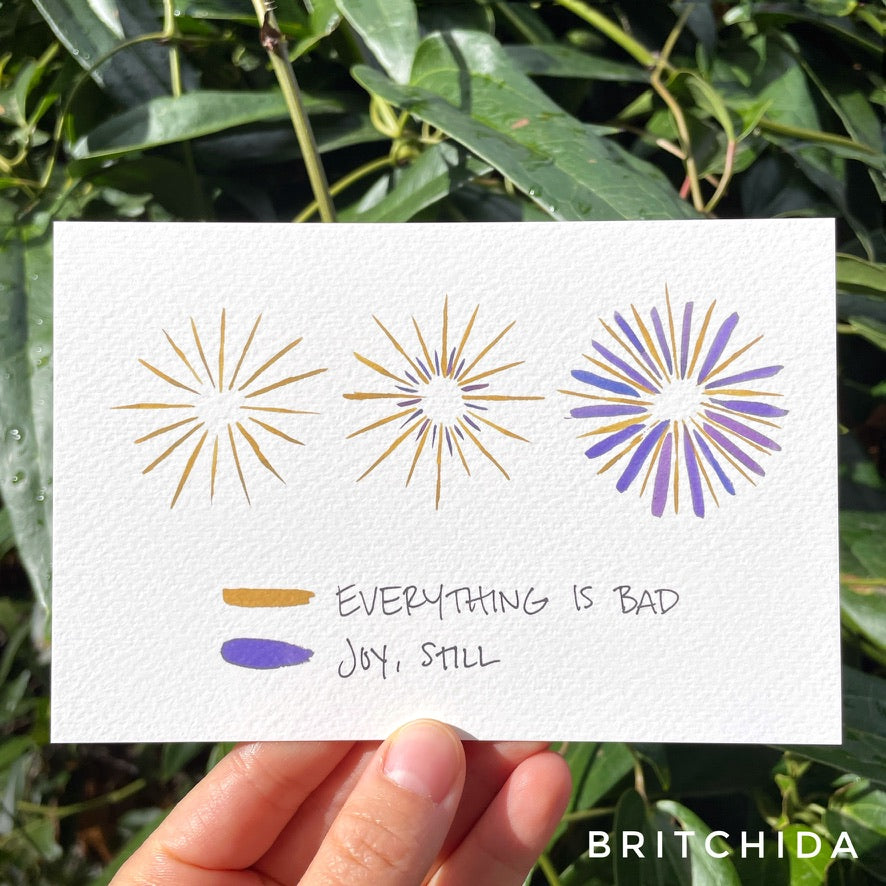 Three rings of yellow lines in a spoke pattern. The first one is on it own. In the second one there are small purple lines between the yellow ones and in the third one there are full purple lines between. The yellow is labeled “everything is bad” and the purple is “joy, still”